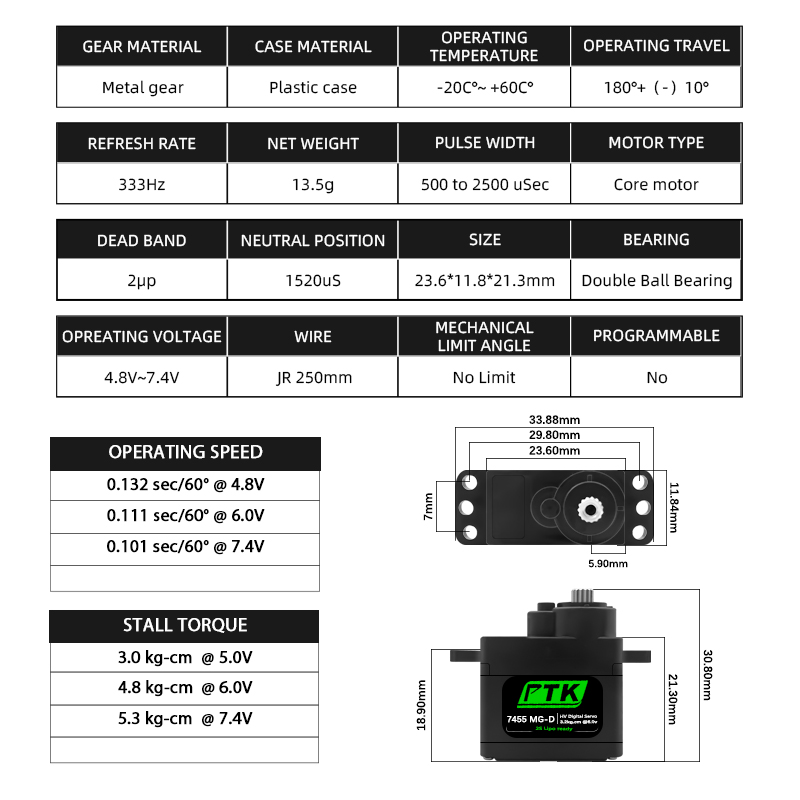 PTK 7455MG-D servo 12g Digital - Rc Hobby Products recension och pris
