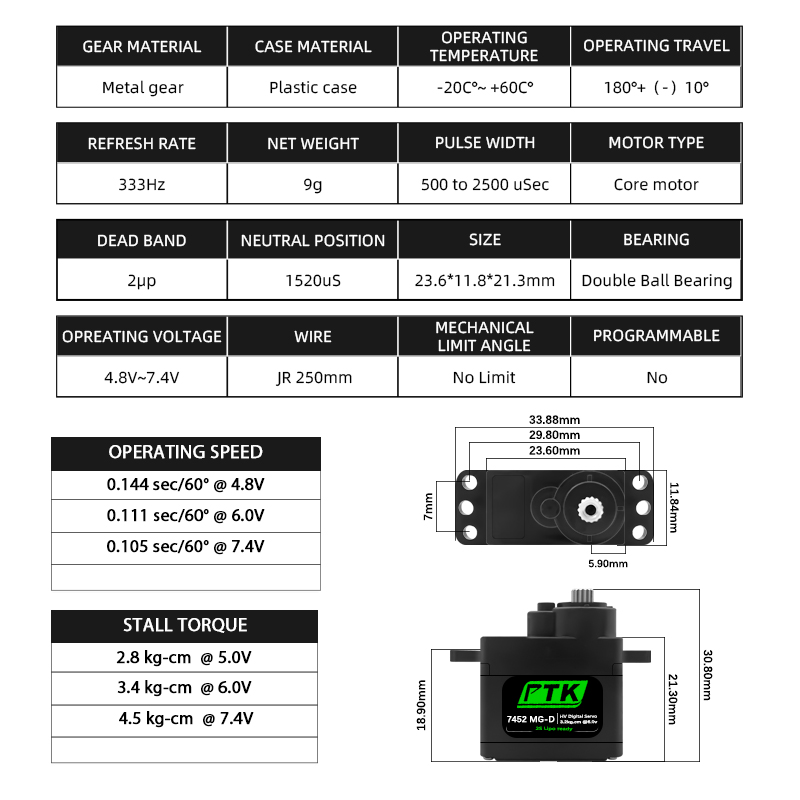 PTK 7452 MG-D 9g Digital Servo - Rc Hobby Products recension och pris