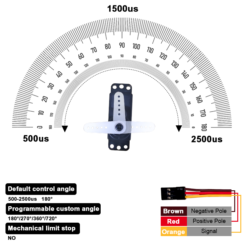 PTK 7452 MG-D 9g Digital Servo - Rc Hobby Products recension och pris